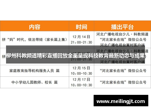 柳州科教频道精彩直播回放全面呈现科技教育最新动态与成果